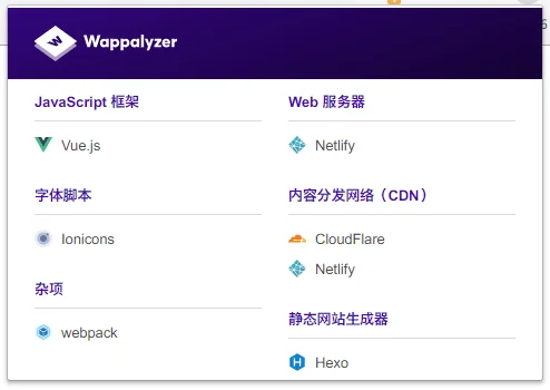 Wappalyzer 检查